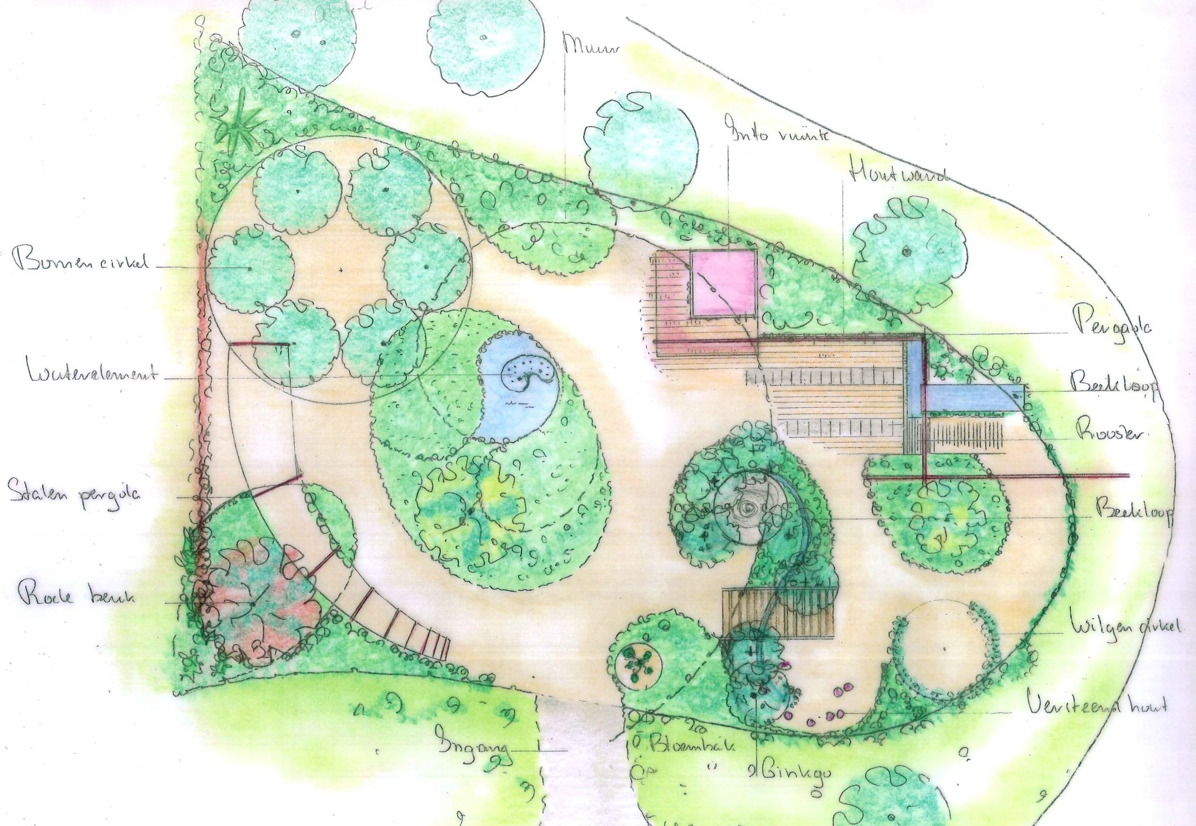 tuinontwerp tuinontwerp