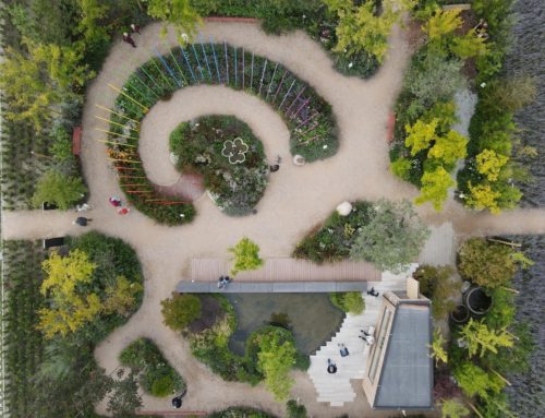 Floriade 2022